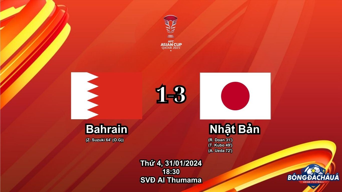 Bahrain 1-3 Nhật Bản
