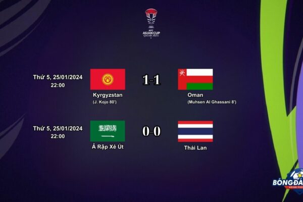 Bảng F Asian Cup 2023