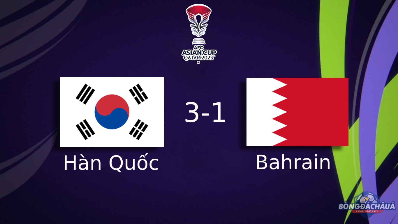 Hàn Quốc vs Bahrain