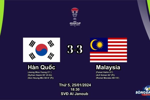 Hàn Quốc 3-3 Malaysia
