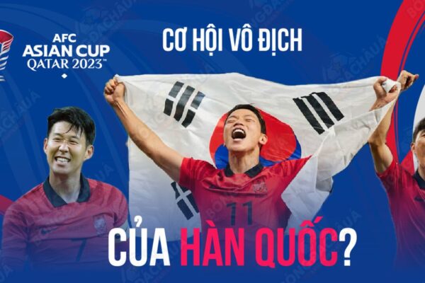 Hàn Quốc Asian Cup 2023