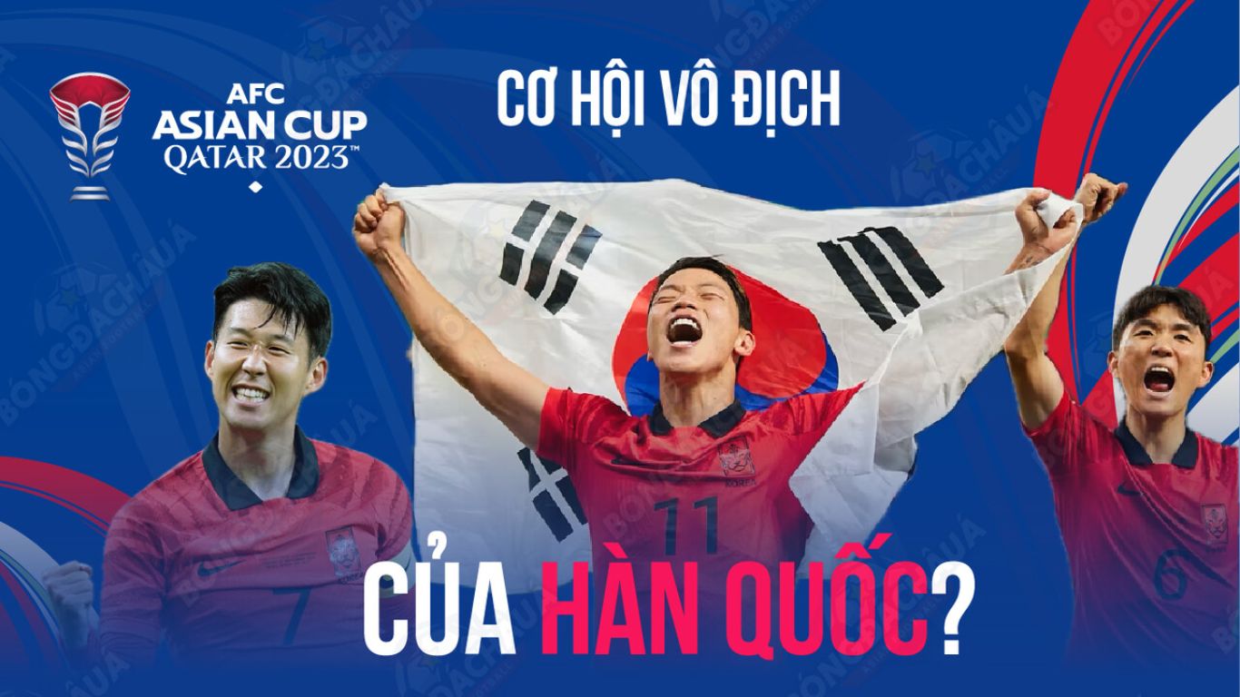 Hàn Quốc Asian Cup 2023