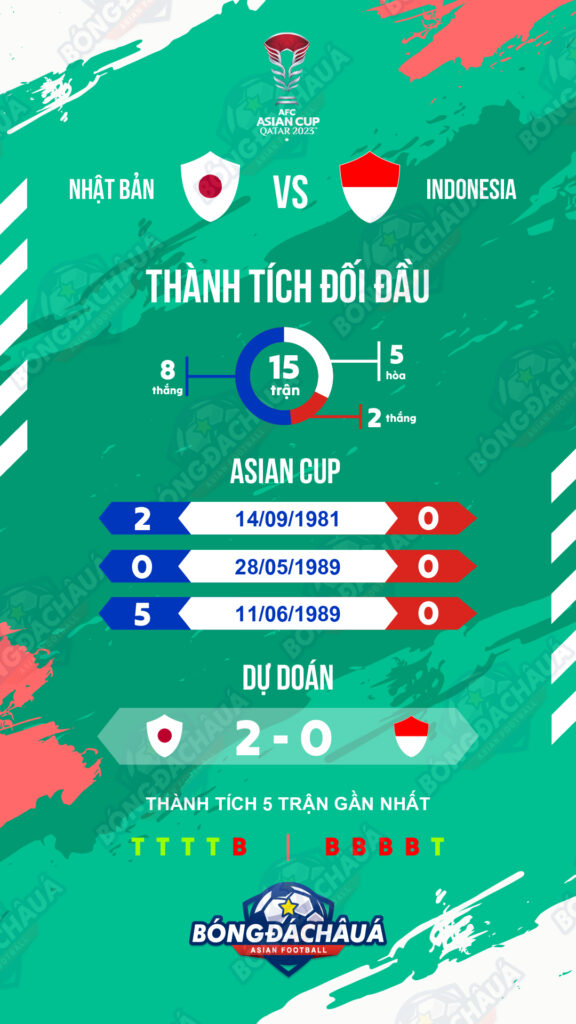 Japan-vs-Indonesia_24-01