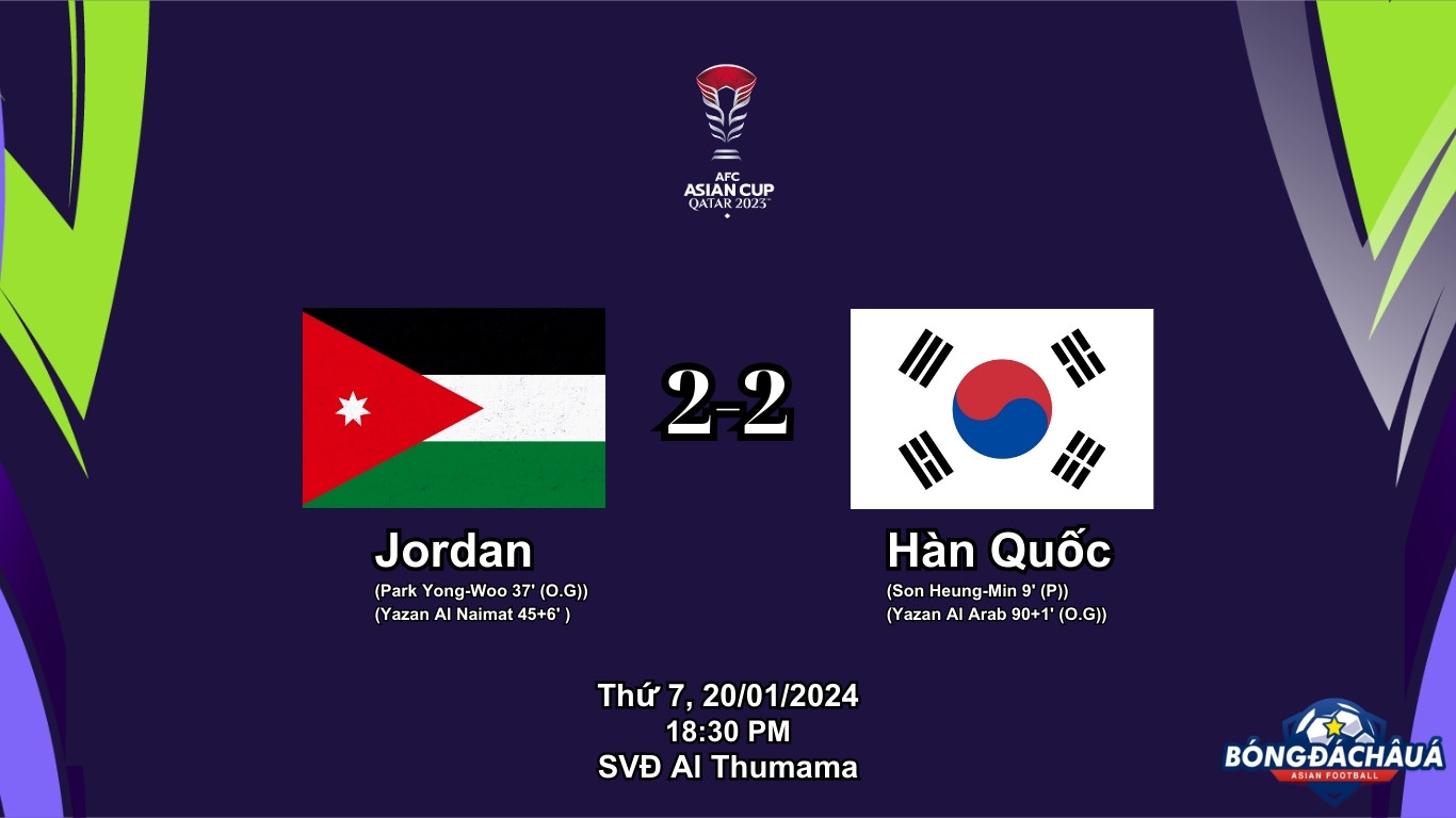 Jordan 2-2 Hàn Quốc