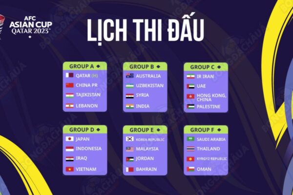 Lịch Thi Đấu Vòng Bảng AFC Asian Cup 2023