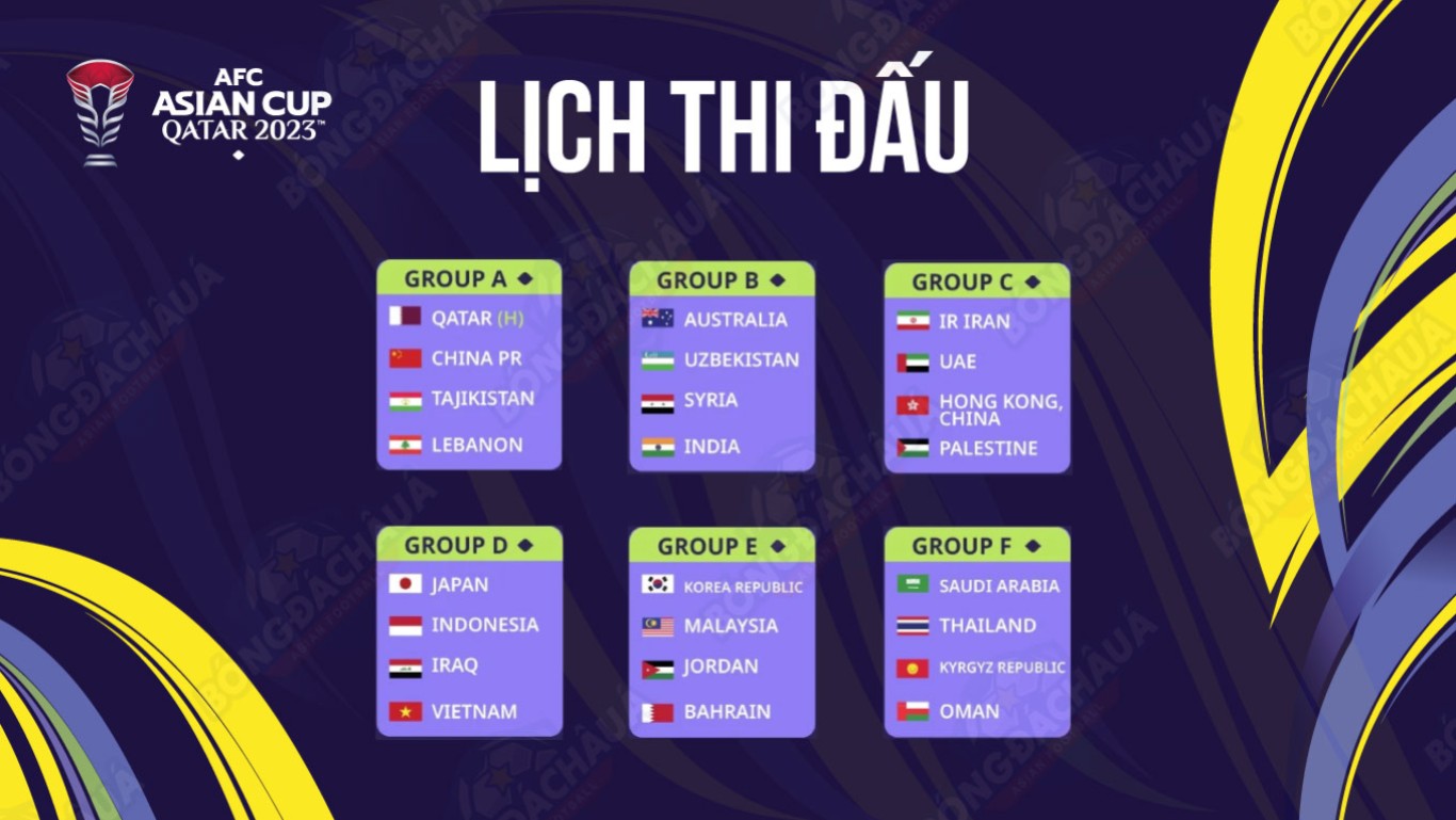 Lịch Thi Đấu Vòng Bảng AFC Asian Cup 2023