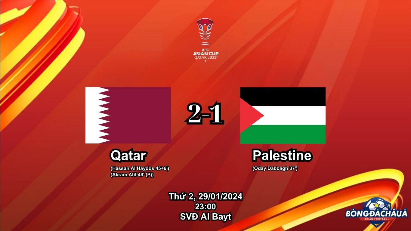 Qatar 2-1 Palestine