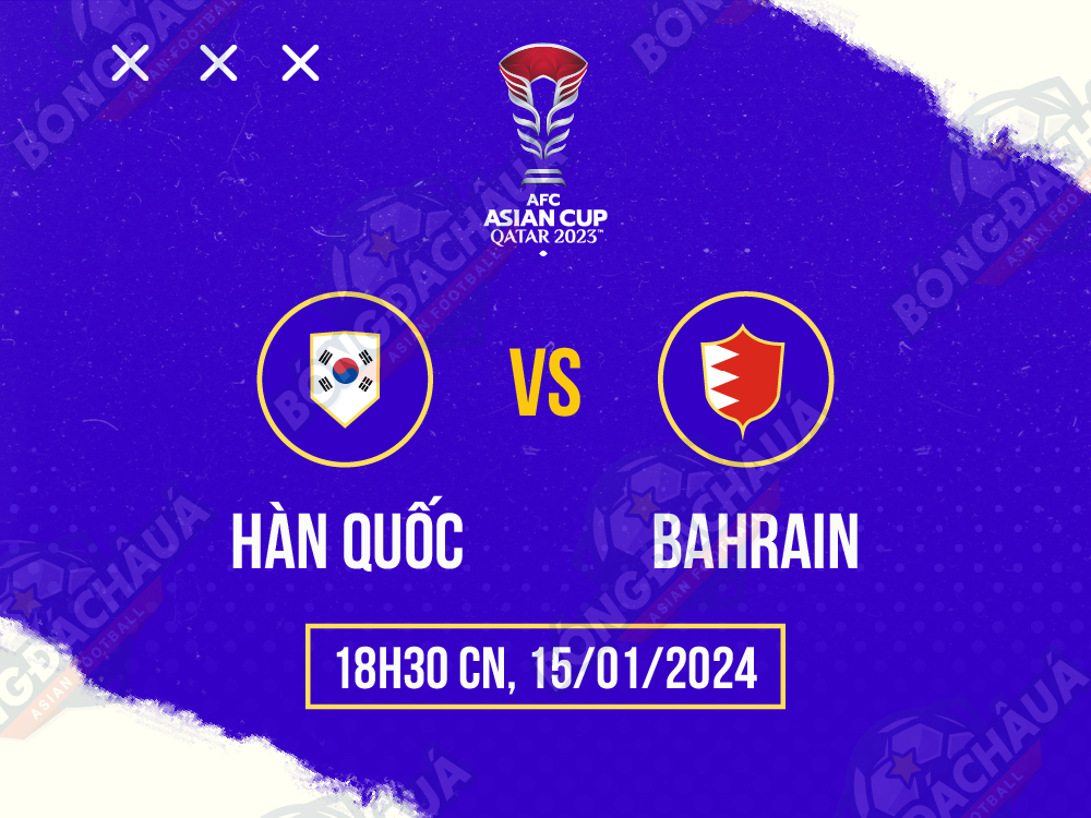 South Korea vs Bahrain 15/01