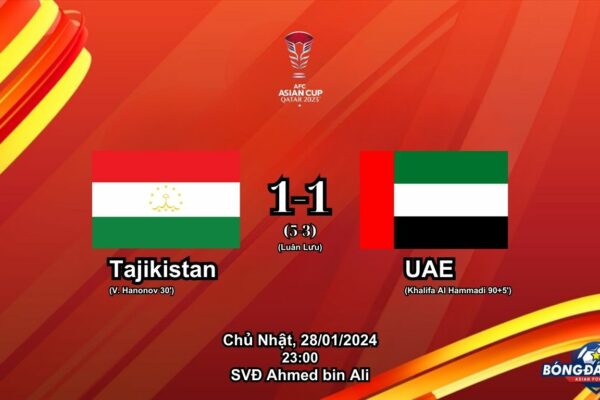 Tajikistan 1-1 UAE