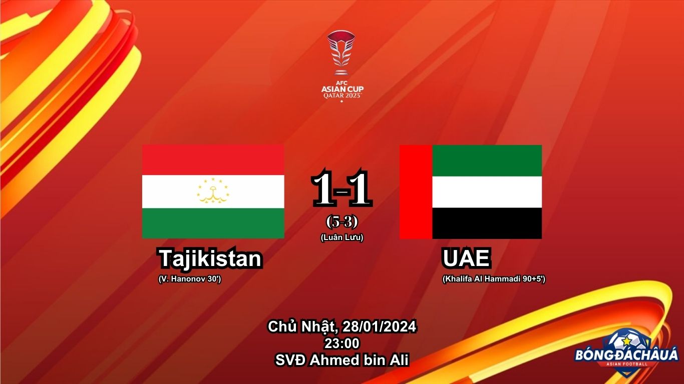 Tajikistan 1-1 UAE