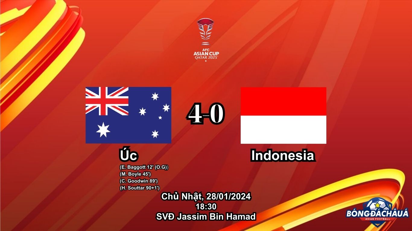 Úc 4-0 Indonesia