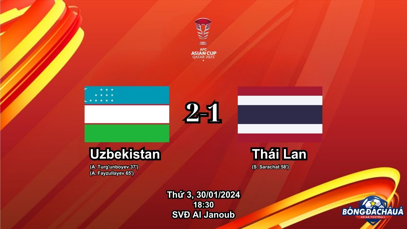 Uzbekistan 2-1 Thái Lan