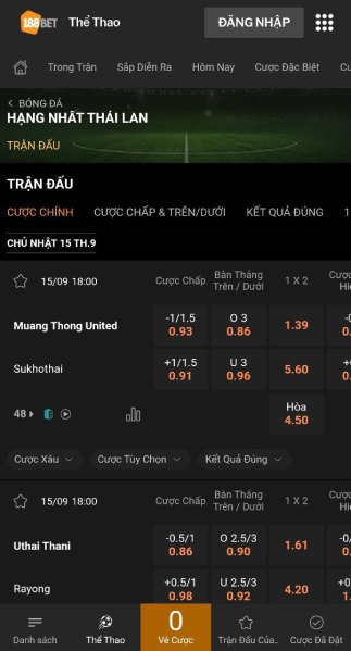 188Bet Thai League 