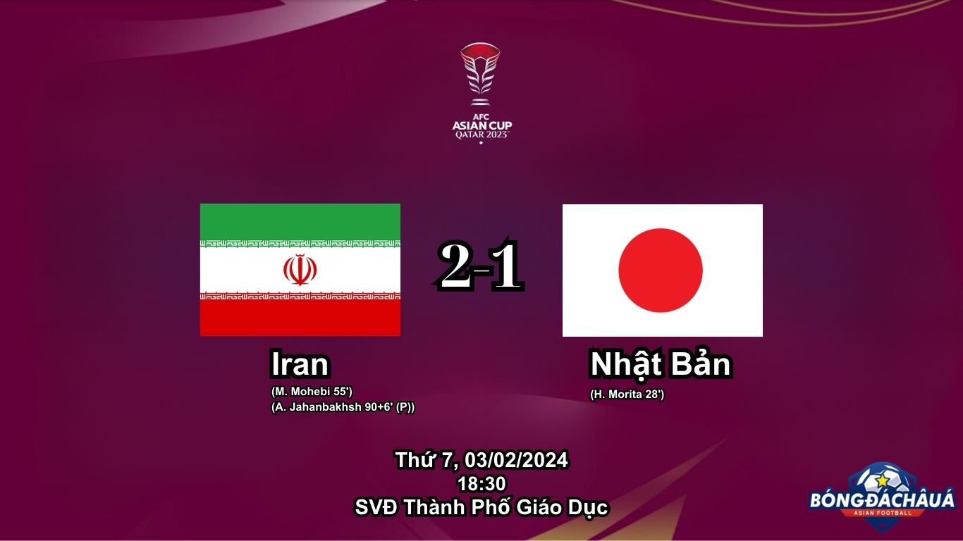 Iran 2 - 1 Nhật Bản