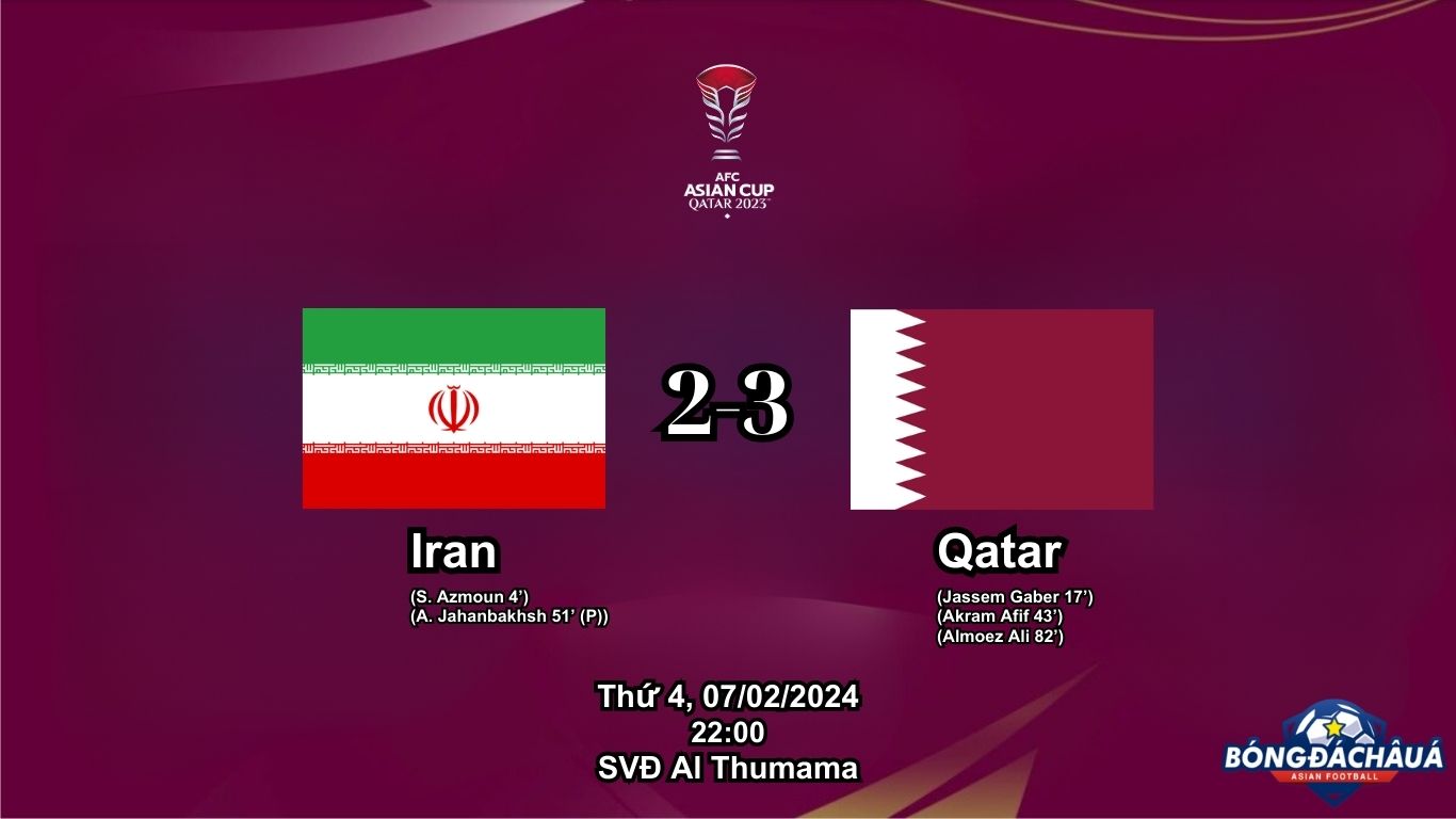 Iran 2-3 Qatar