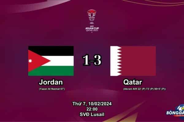 Jordan 1-3 Qatar