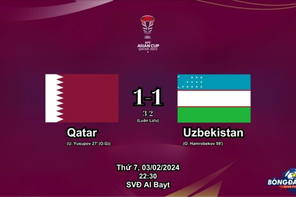 Qatar 1-1 Uzbekistan