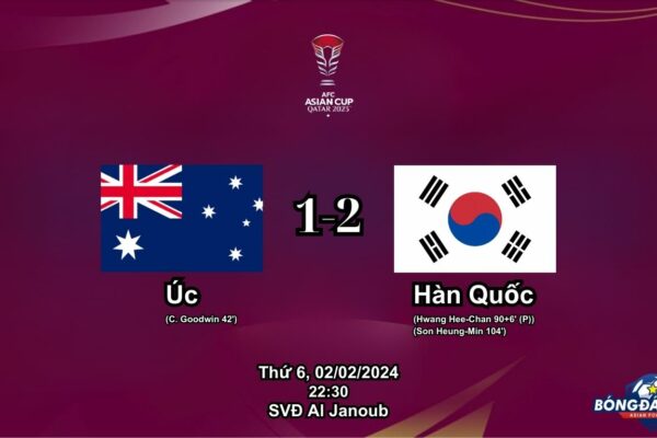 Úc 1-2 Hàn Quốc