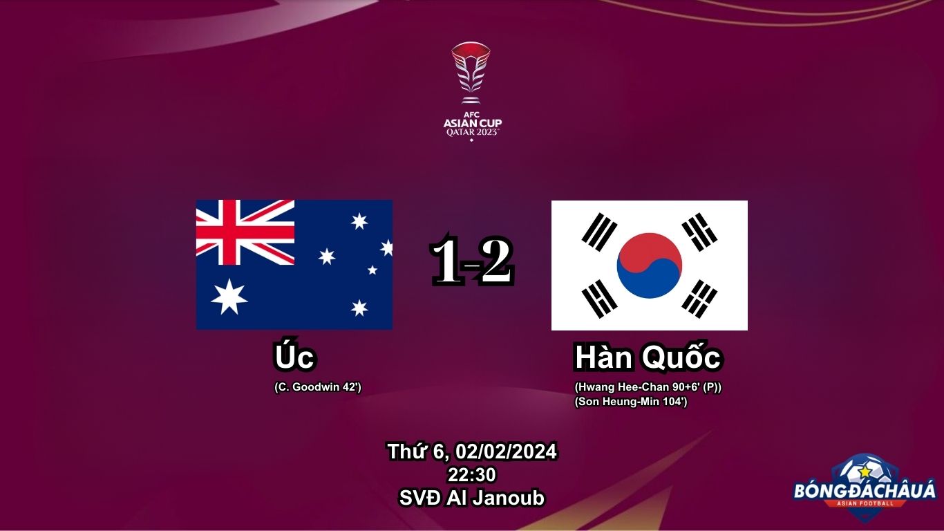 Úc 1-2 Hàn Quốc