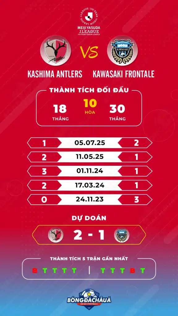 Kashima-Antlers-vs-Kawasaki-Frontale