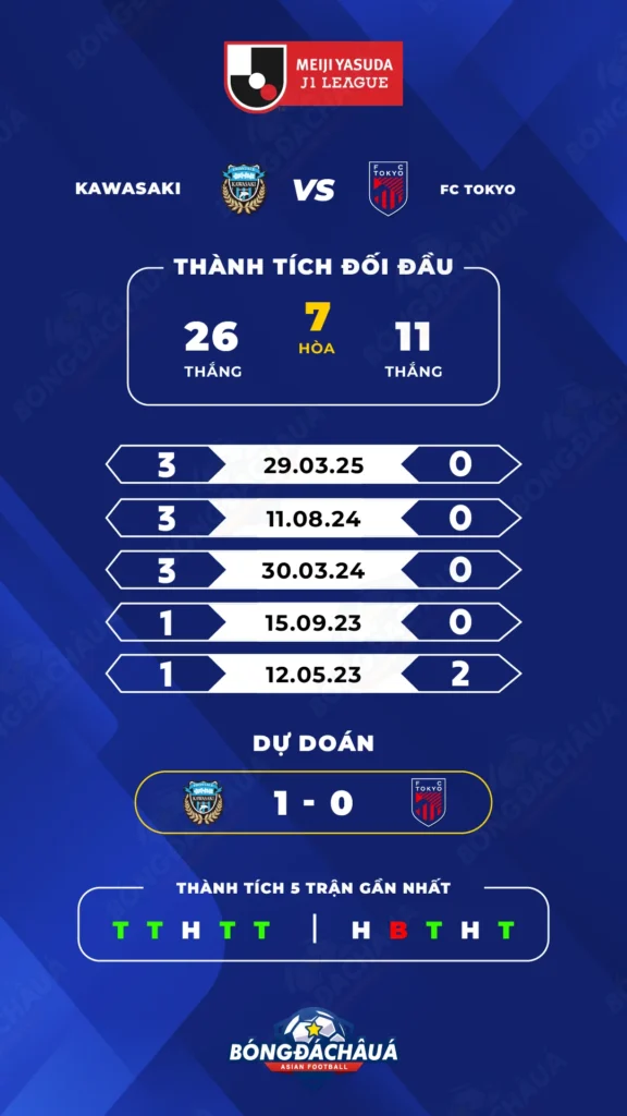 Kawasaki-Frontale-vs-FC-Tokyo