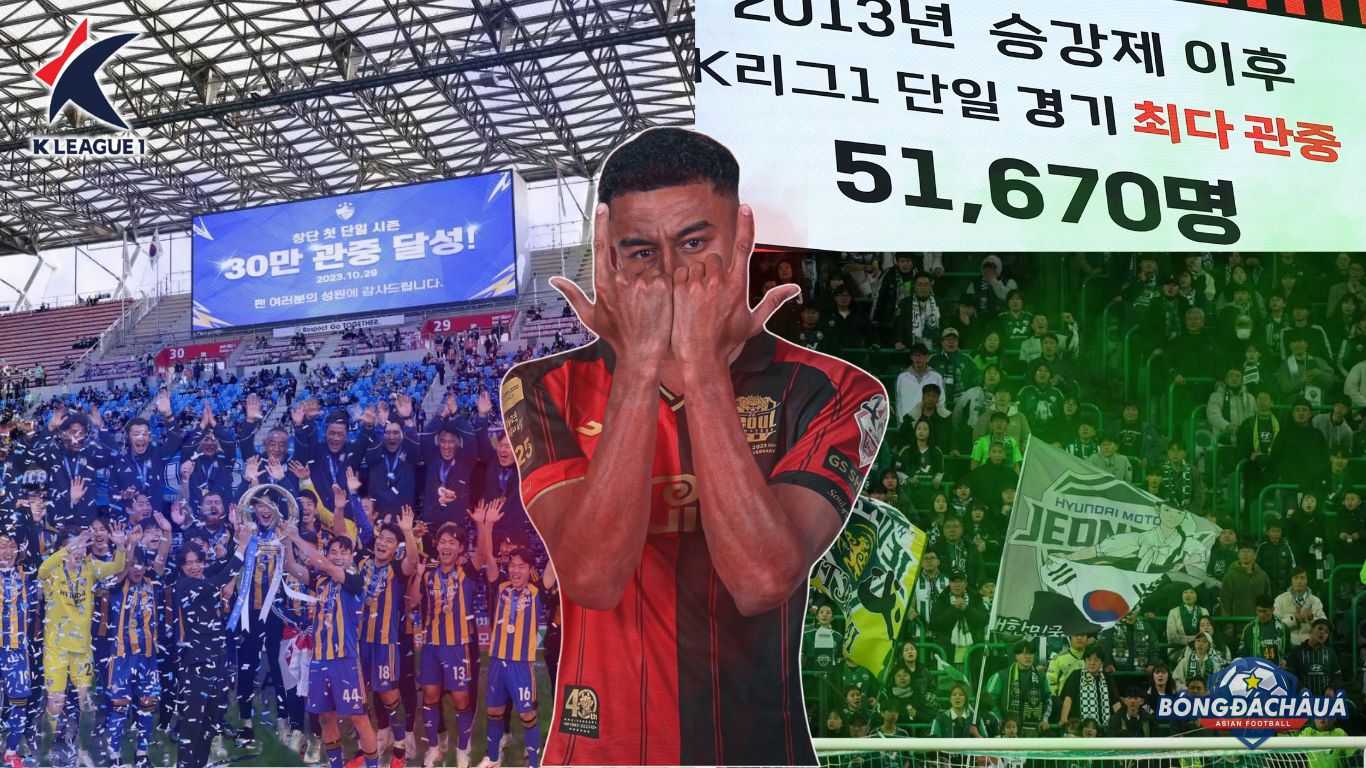 Doanh Thu K-League 2024