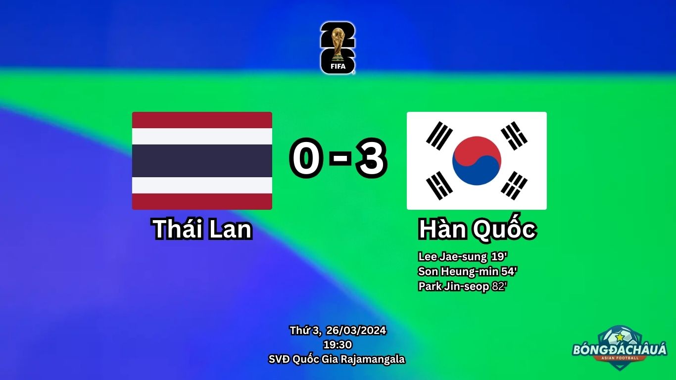Thái Lan 0-3 Hàn Quốc