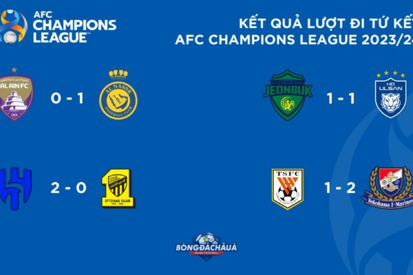 Kết Quả Lượt Đi Tứ Kết AFC Champions League 2023/24