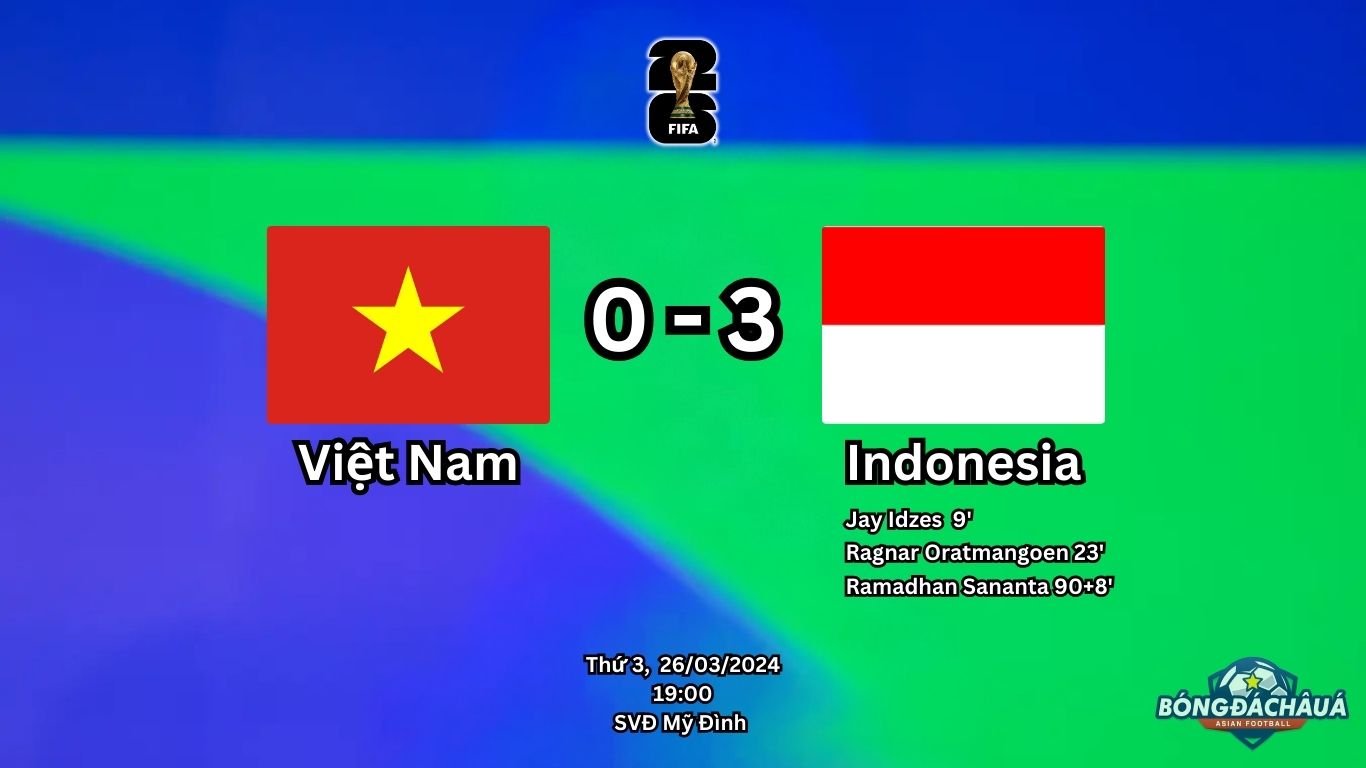 Việt Nam 0-3 Indonesia