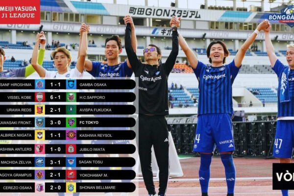 Vòng 5 J-League 2024