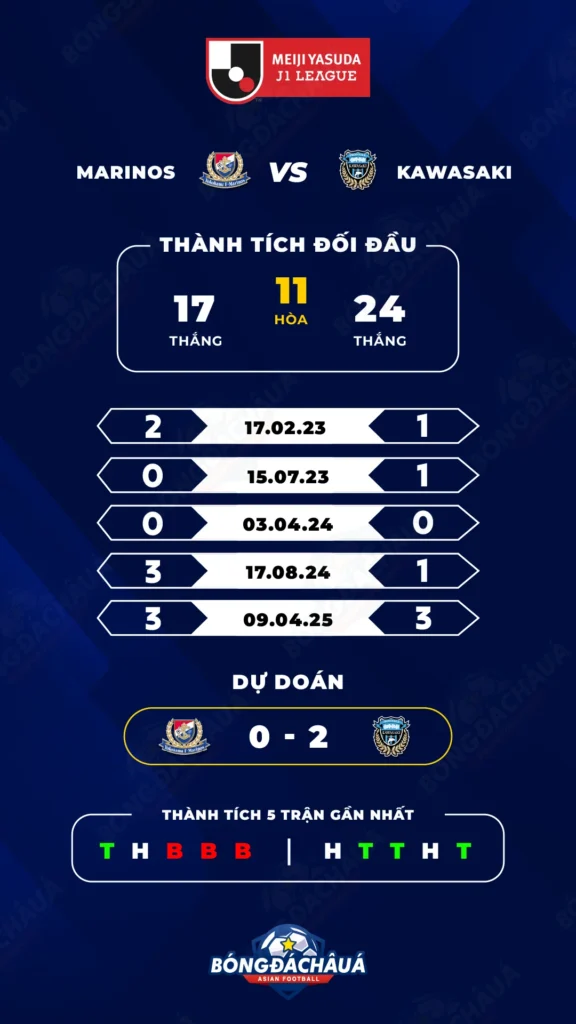 Yokohama-F.-Marinos-vs-Kawasaki-Frontale
