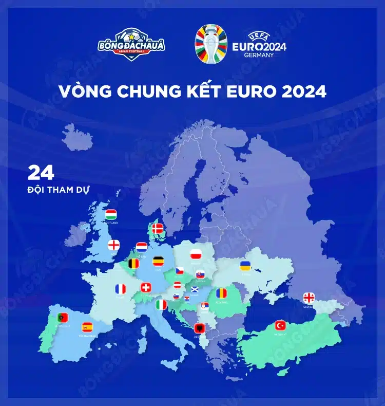 Bốc thăm vòng chung kết UEFA EURO 2024 theo châu lục