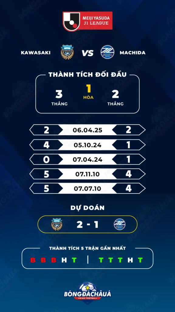 Kawasaki-Frontale-vs-Machida