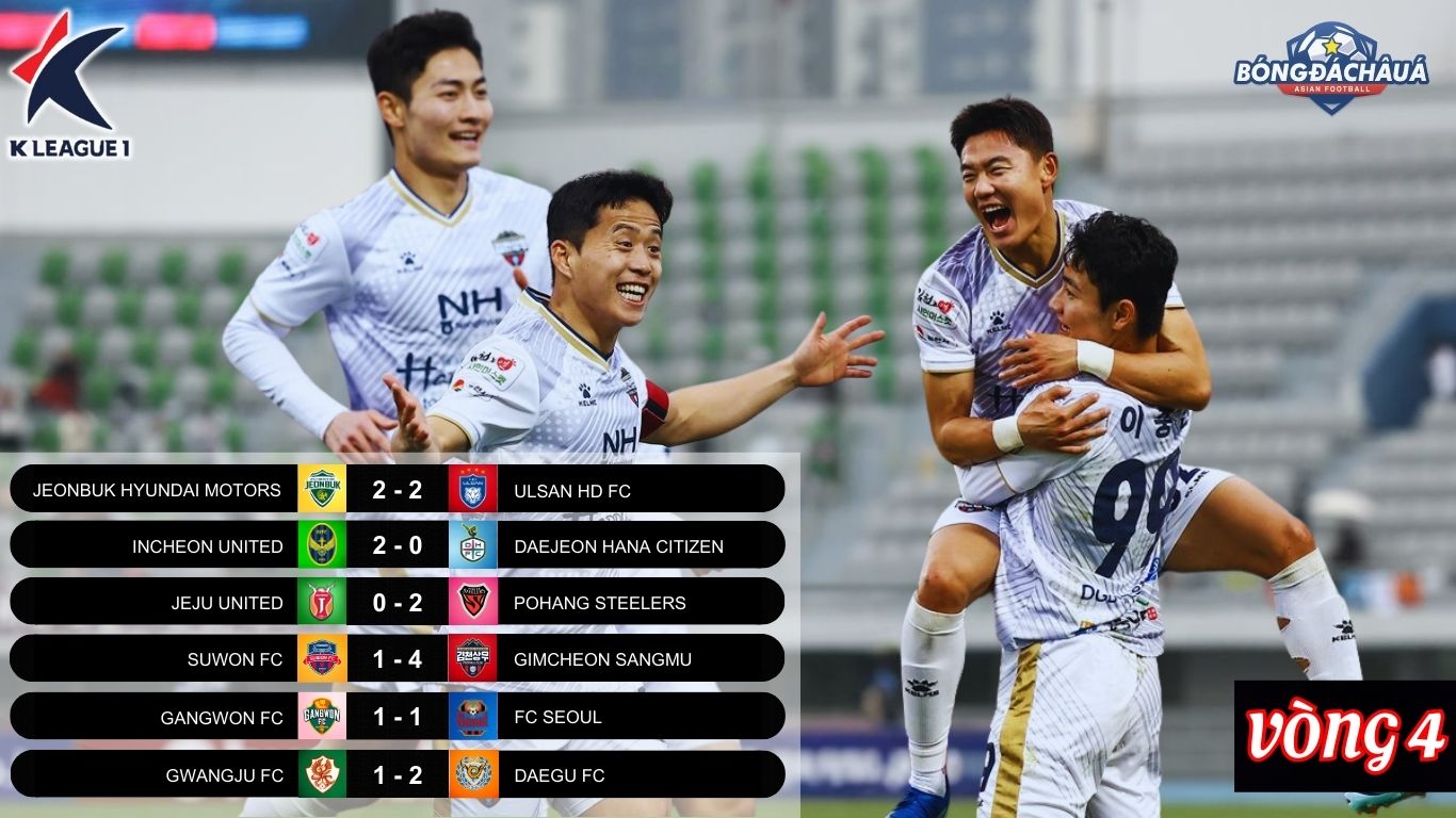 Vòng 4 K-League 2024