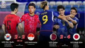 U23 Qatar 2-4 U23 Nhật Bản