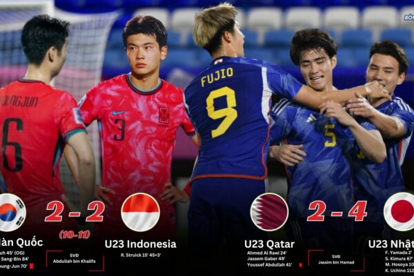 U23 Qatar 2-4 U23 Nhật Bản