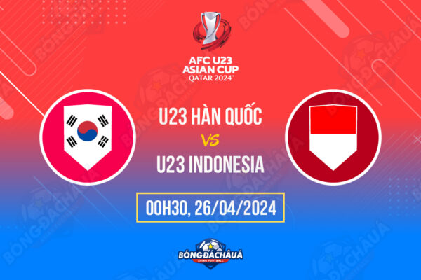 U23-Hàn-Quốc-vs-U23-Indonesia