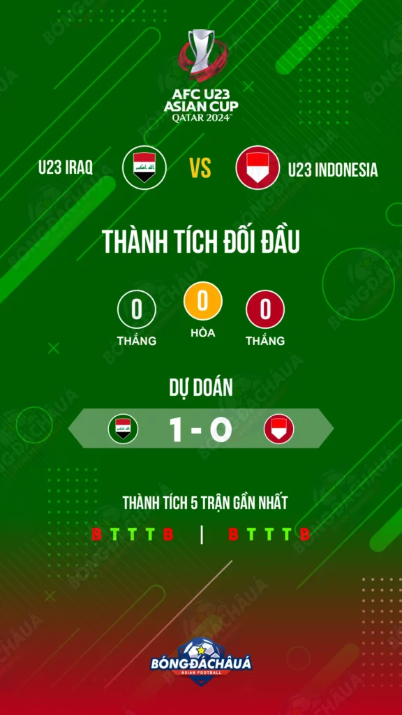 U23-Iraq-vs-U23-Indonesia