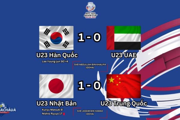 U23 Nhật Bản 1-0 U23 Trung Quốc