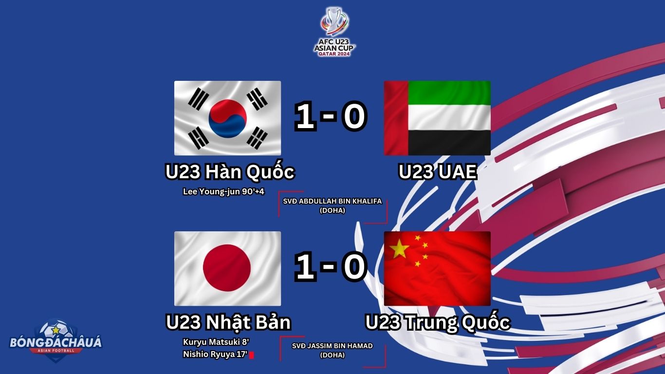 U23 Nhật Bản 1-0 U23 Trung Quốc