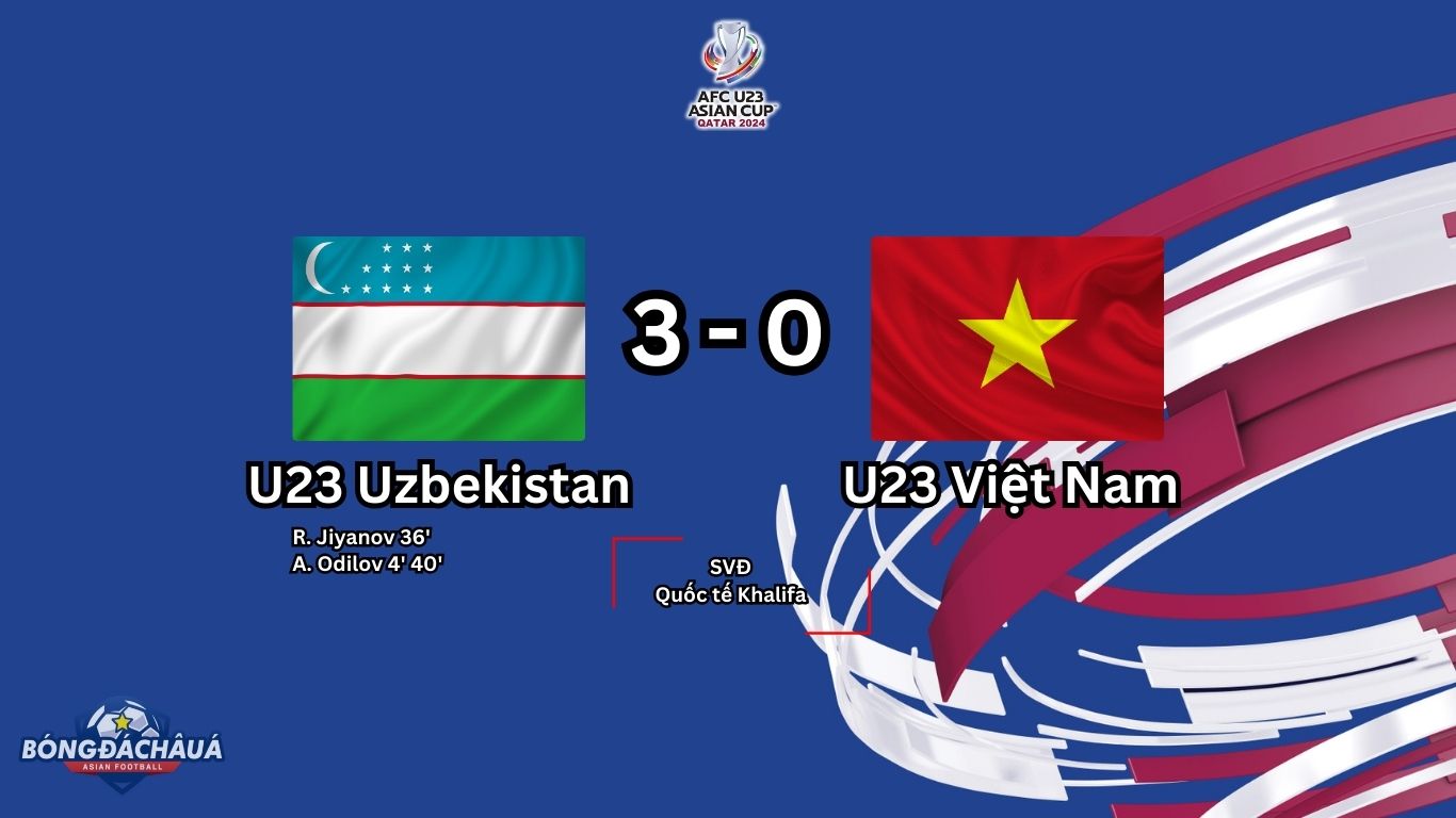 U23 Uzbekistan 3-0 U23 Việt Nam