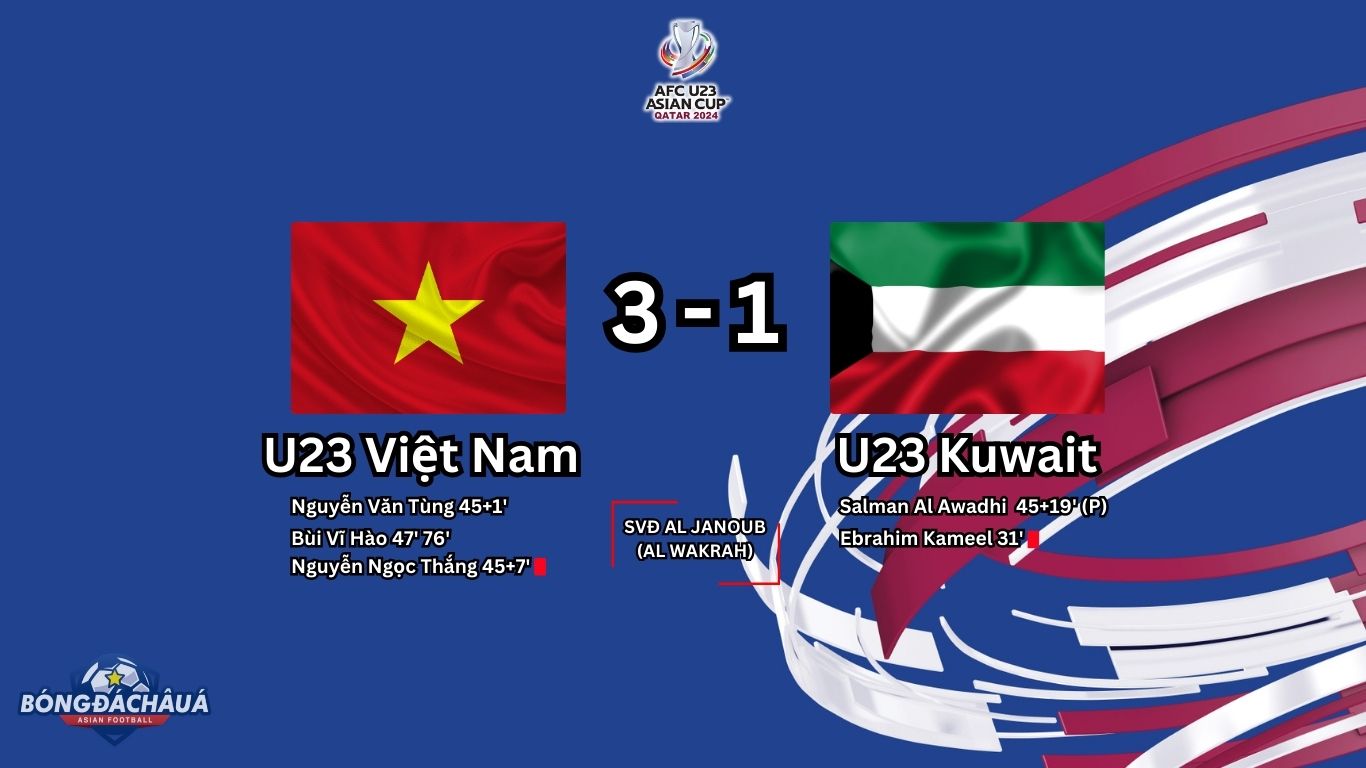 U23 Việt Nam 3-1 U23 Kuwait