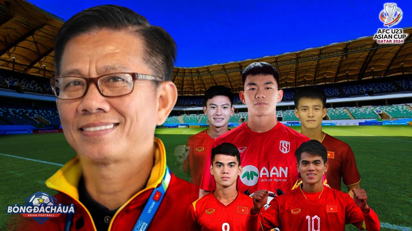 U23 Việt Nam AFC