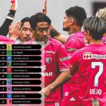 Vòng 10 J-League 2024