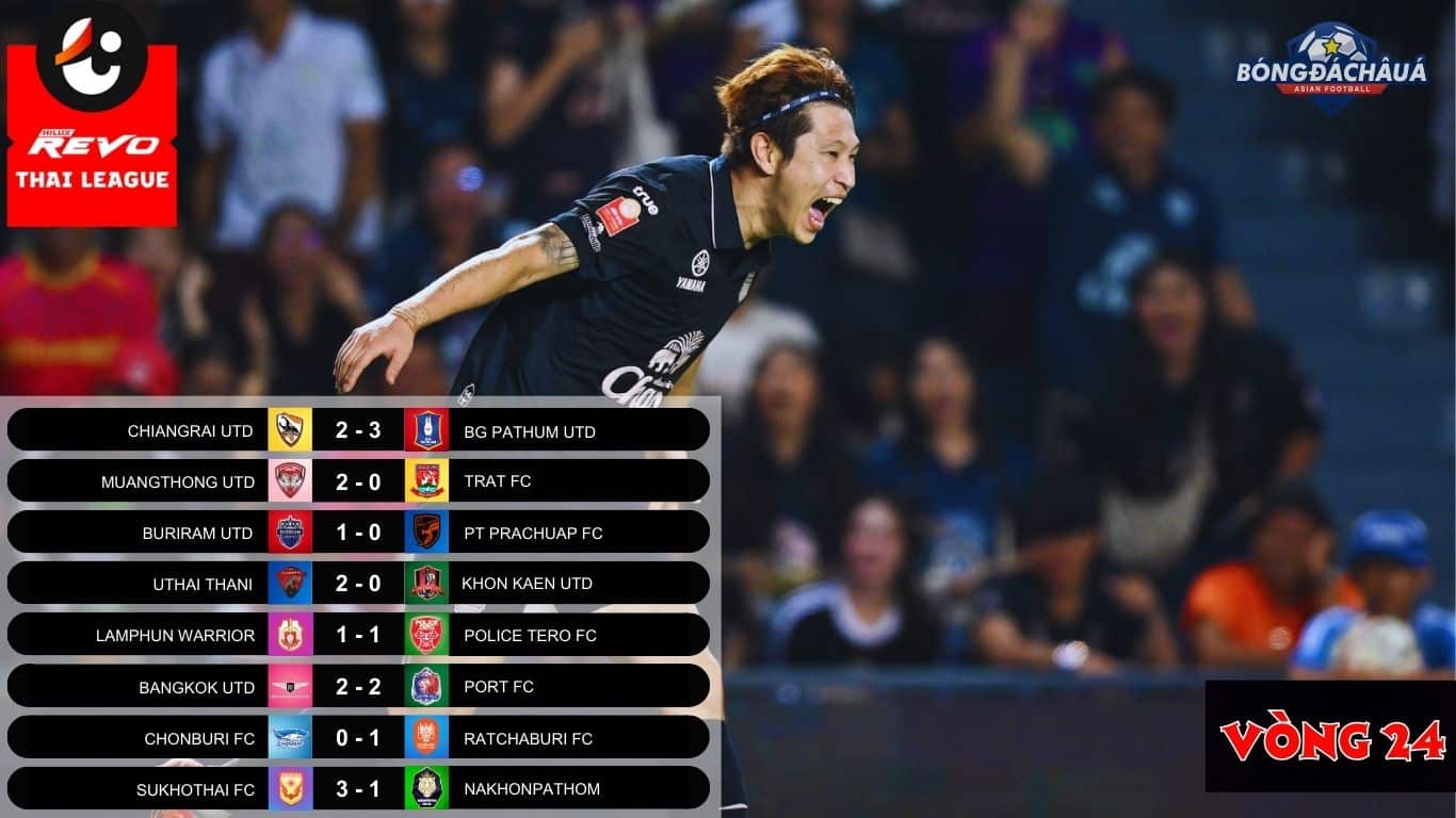 Vòng 24 Thai League