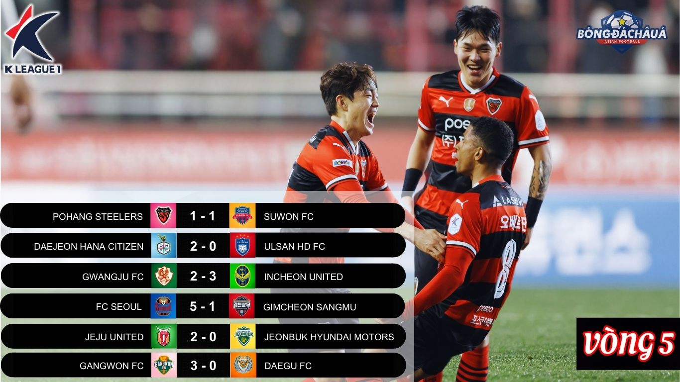Vòng 5 K-League 2024