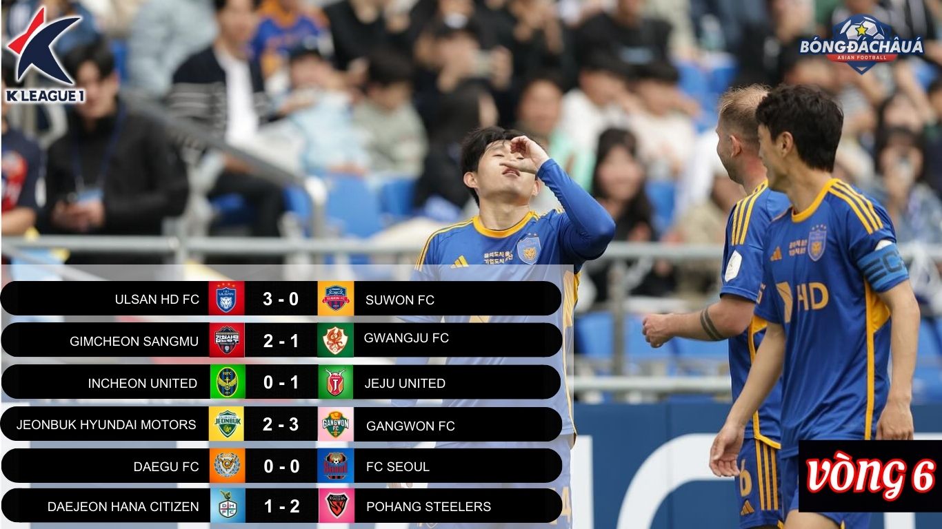 Vòng 6 K-League 2024