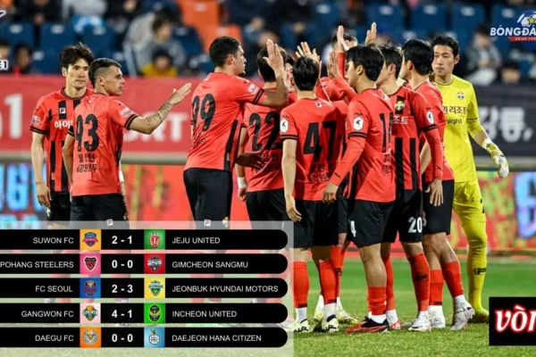 Vong-8-K-League-2024.