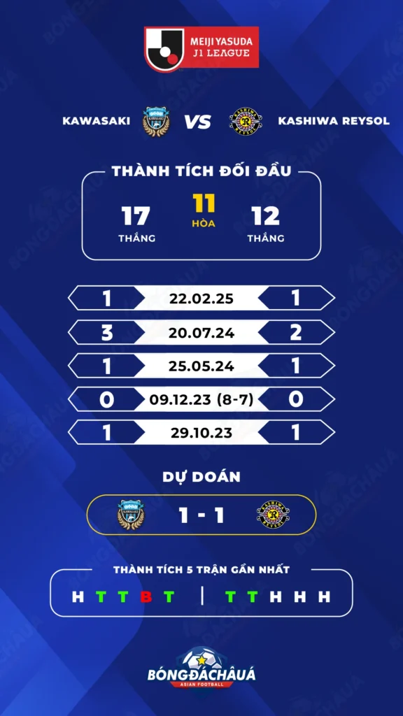 Kawasaki-Frontale-vs-Kashiwa-Reysol