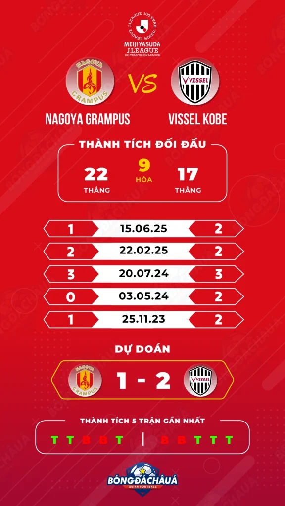 Nagoya-Grampus-vs-Vissel-Kobe